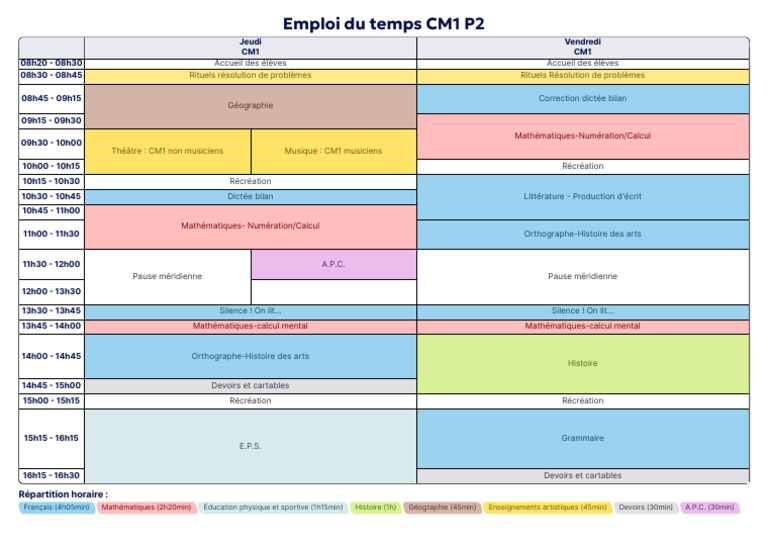 Emploi du temps CM1 P2 détaillé | PDF | Enseignement des Arts libéraux