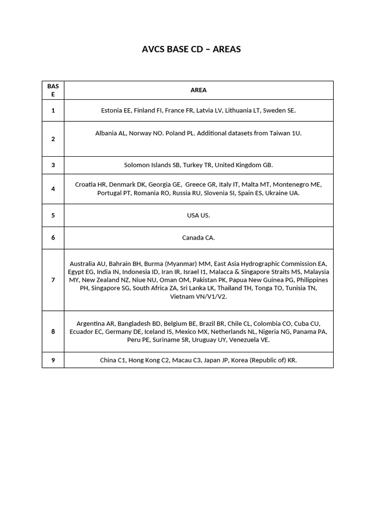 AVCS Base CD Geographic Areas List | PDF