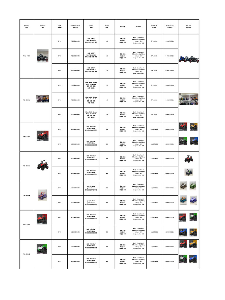 Toy Car Price List | PDF