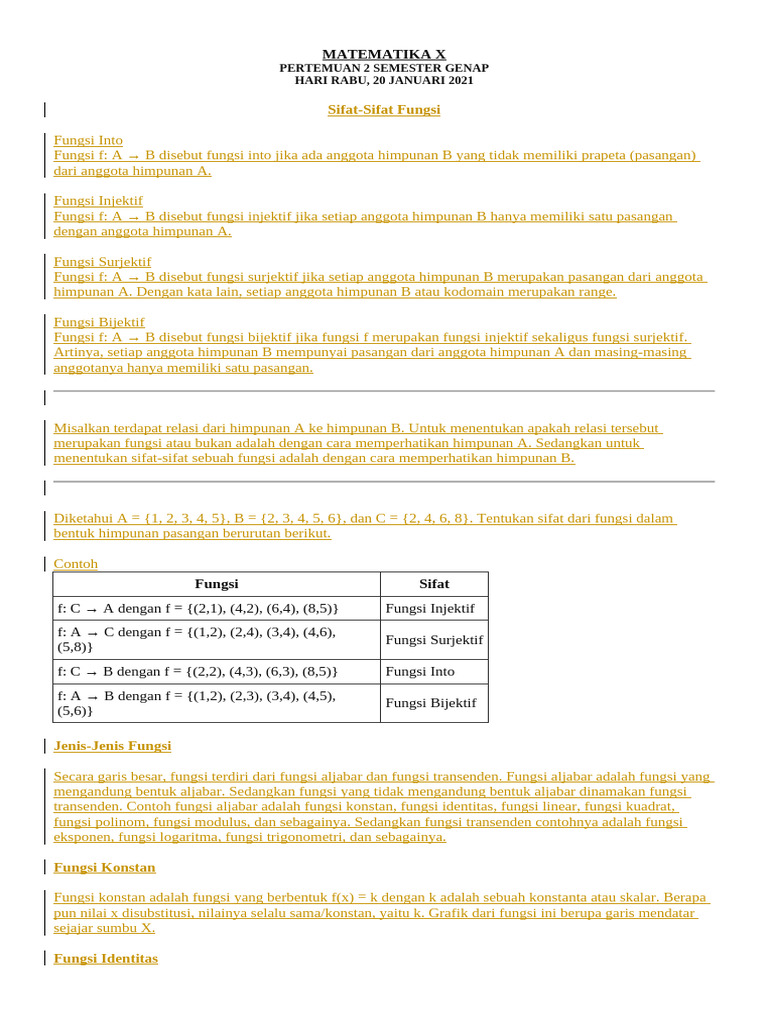 Sifat dan Jenis Fungsi Matematika | PDF