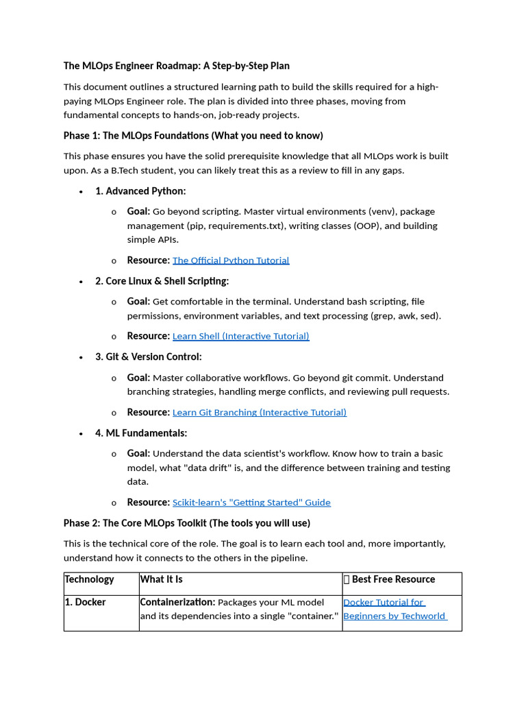 MLOps Engineer Roadmap Guide | PDF | Version Control | Computer Programming