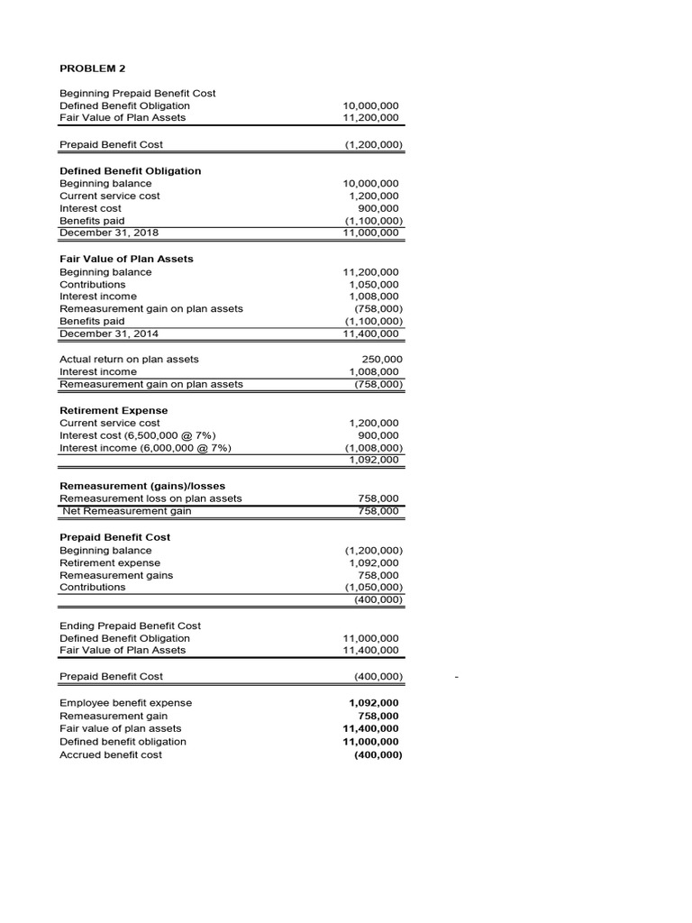 Defined Benefit Obligation Analysis | PDF | Defined Benefit Pension ...