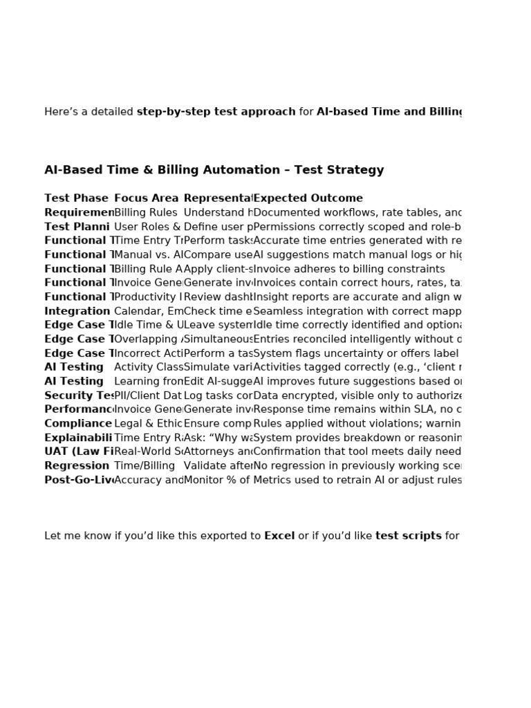 AI Based Time Tracking and Billing Apps Test Strategy | PDF ...