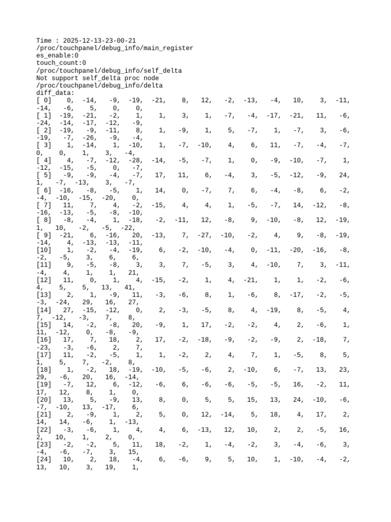 Touchpanel Debug Info Report | PDF