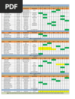 2025 Duty Roster for Maintenance Team | PDF