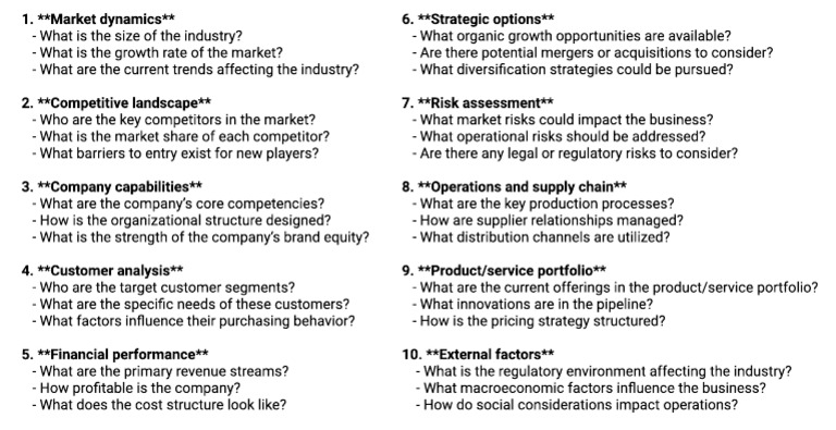 Market Analysis and Strategic Insights | PDF