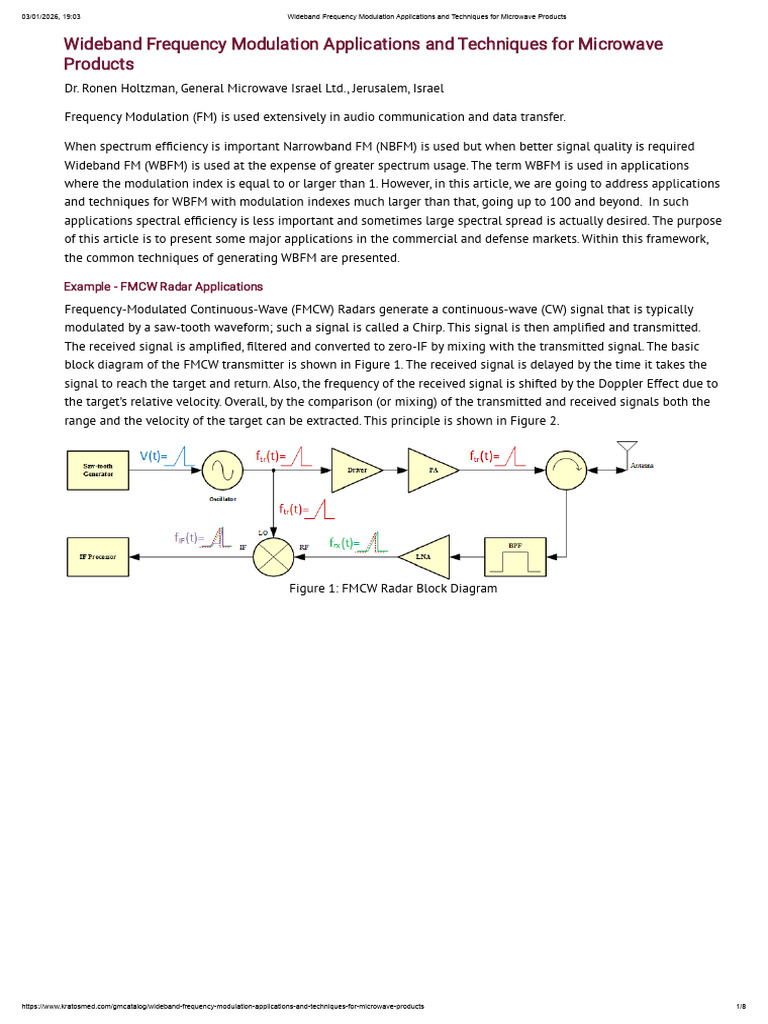 Wideband Frequency Modulation Applications and Techniques For Microwave ...