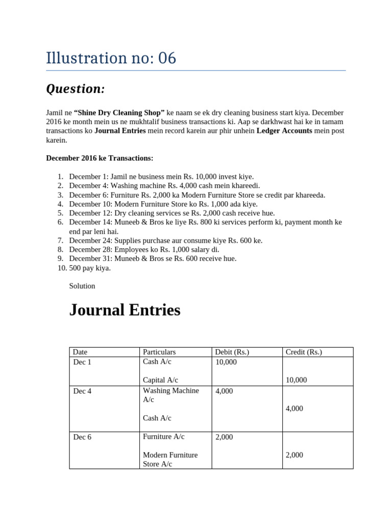 Anum Assignments | PDF | Debits And Credits | Corporate Jargon