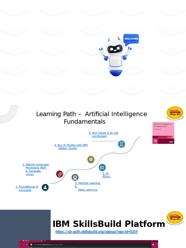 AI Fundamentals Learning Path Guide | PDF