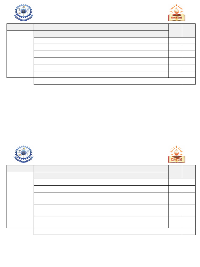 May 2024 Exam Hall Seating Plan | PDF | Higher Education