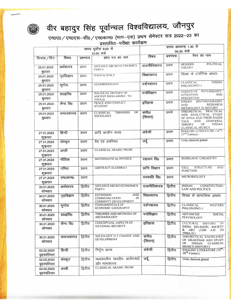 MA & BA Semester Schedule 2022-23 | PDF
