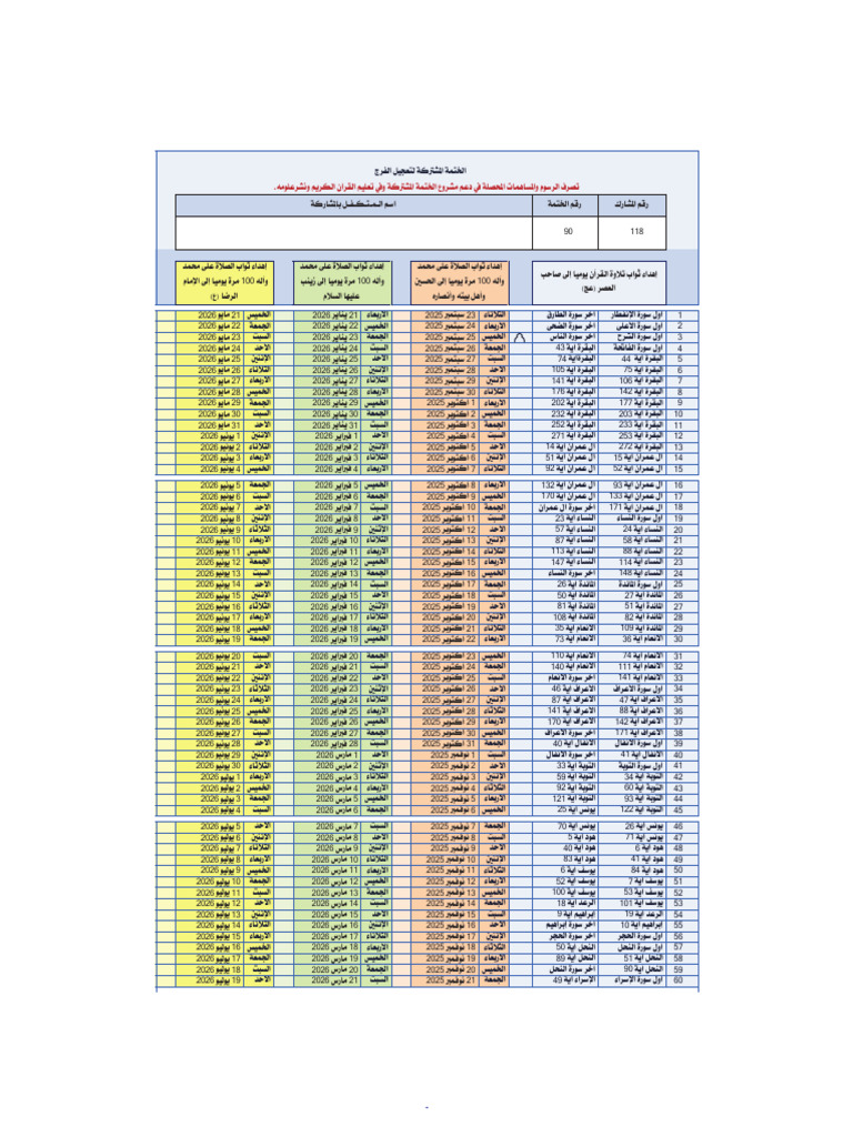 Document Analysis and Optimization Guide | PDF