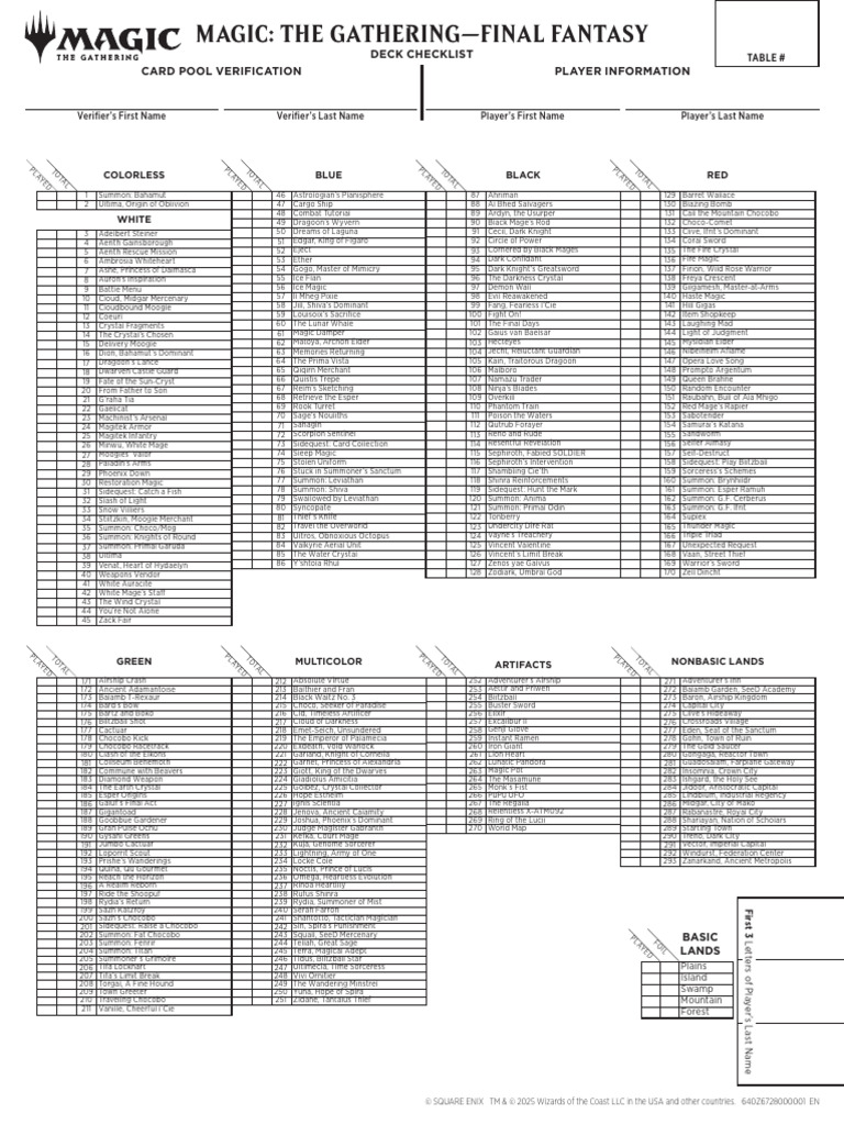 Final Fantasy Magic Card Checklist | PDF | Square Enix Games | Final Fantasy