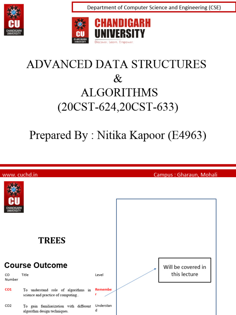 41d9e89a48094681b9fb08f0d588831c | PDF | Algorithms And Data Structures ...