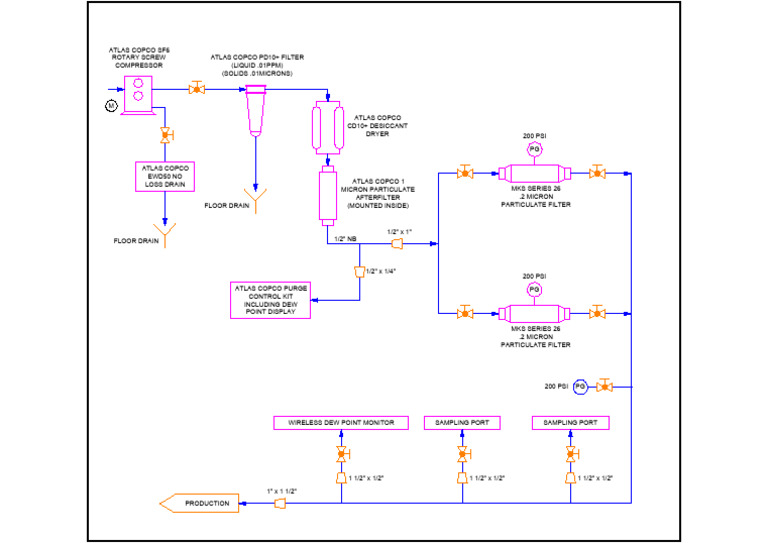 Atlas Copco Compressor Components Guide | PDF | Chemical Equipment ...