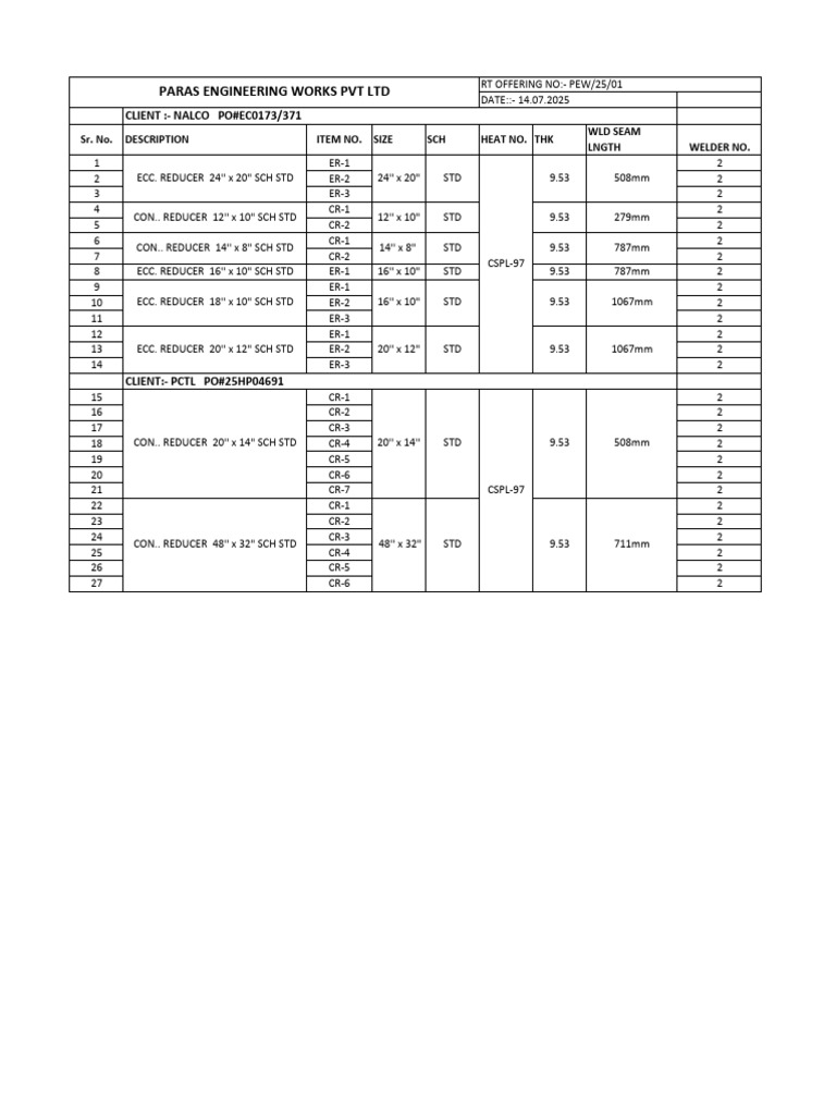 Engineering Reducer Specifications List | PDF