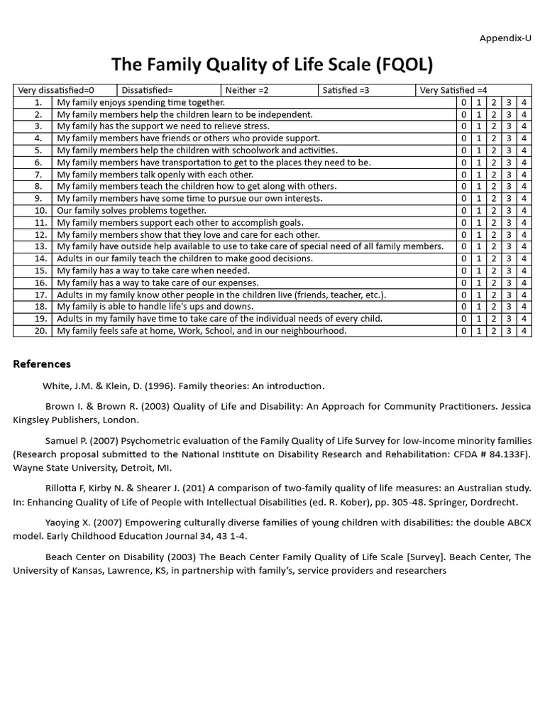 Family Quality of Life Assessment Survey | PDF
