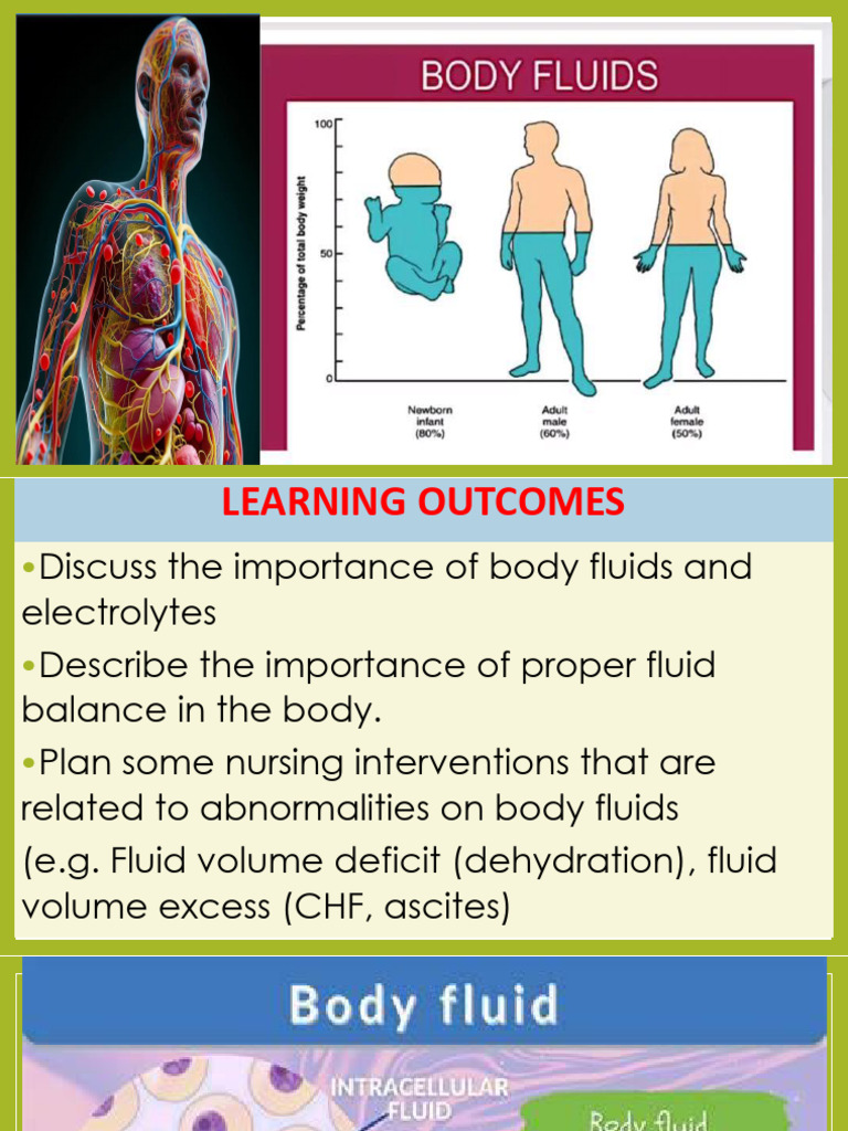 BIOCHEM-LECTURE_Body-Fluids | PDF | Lymph | Cerebrospinal Fluid