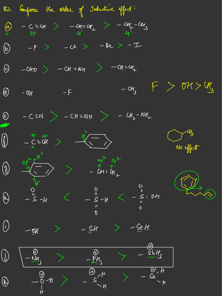 Inductive Effect - 2 (27!05!25) | PDF