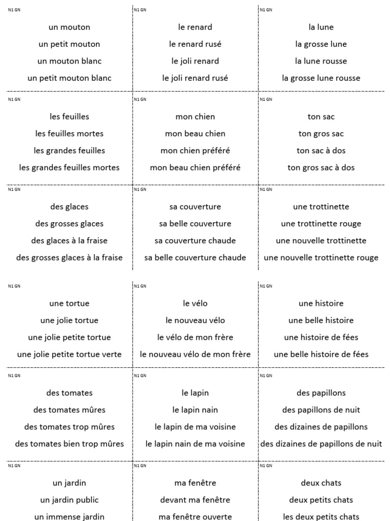 Exemples de phrases simples en français | PDF
