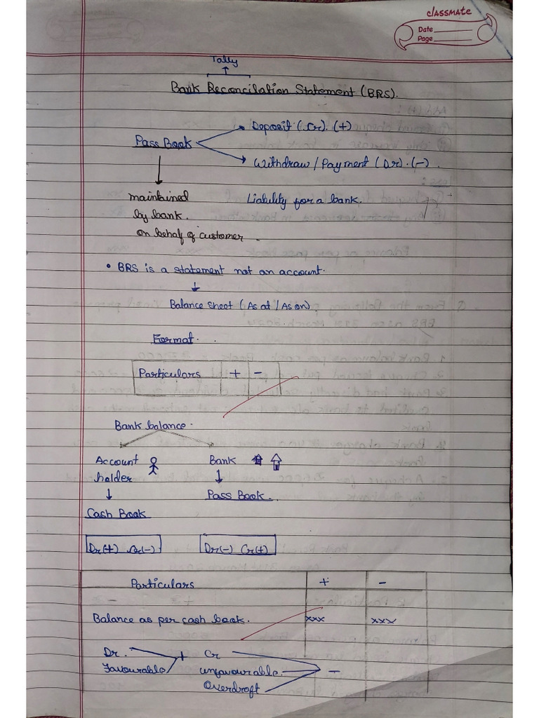 BRS 1 | PDF