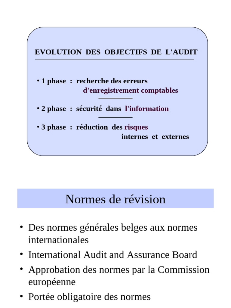 Évolution des objectifs de l'audit comptable | PDF | Audit | Contrôle ...