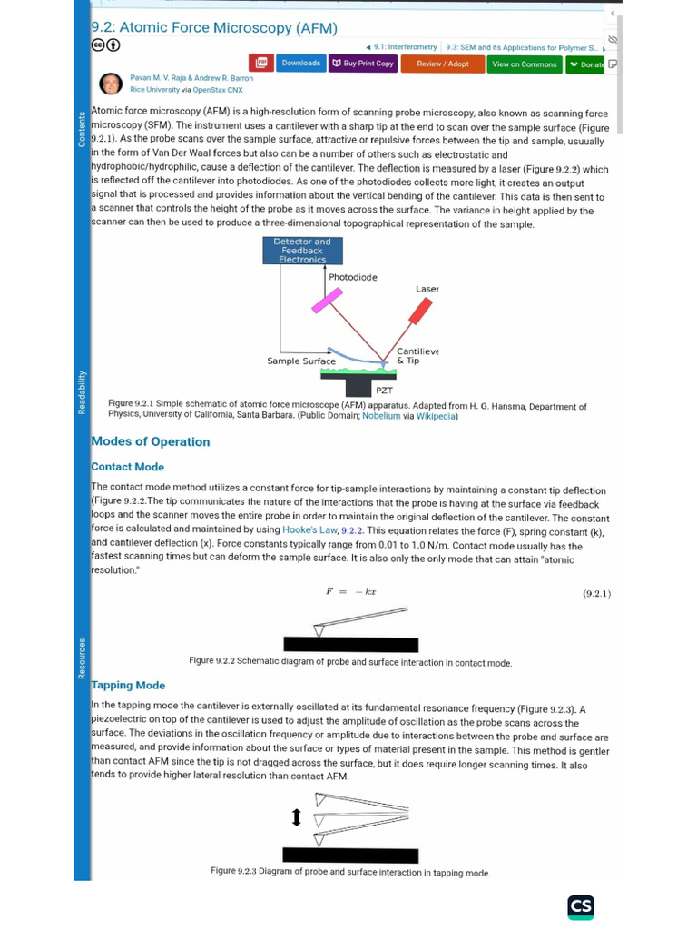 Atomic Force Micros | PDF