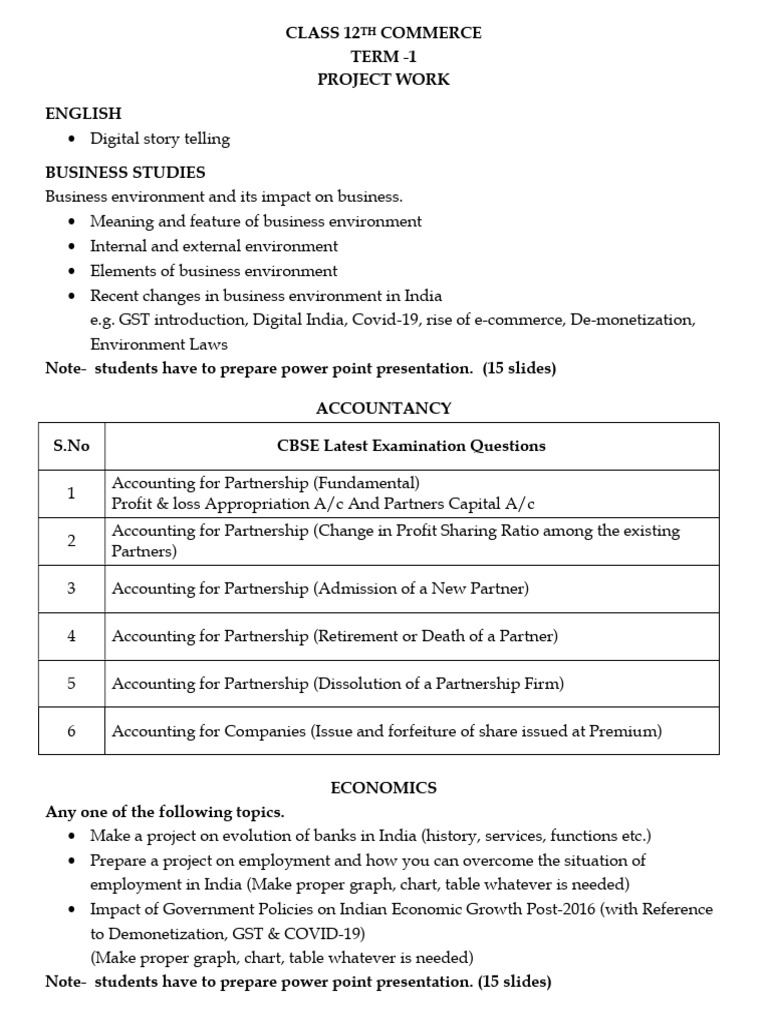 Class 12 Commerce Project Guidelines | PDF