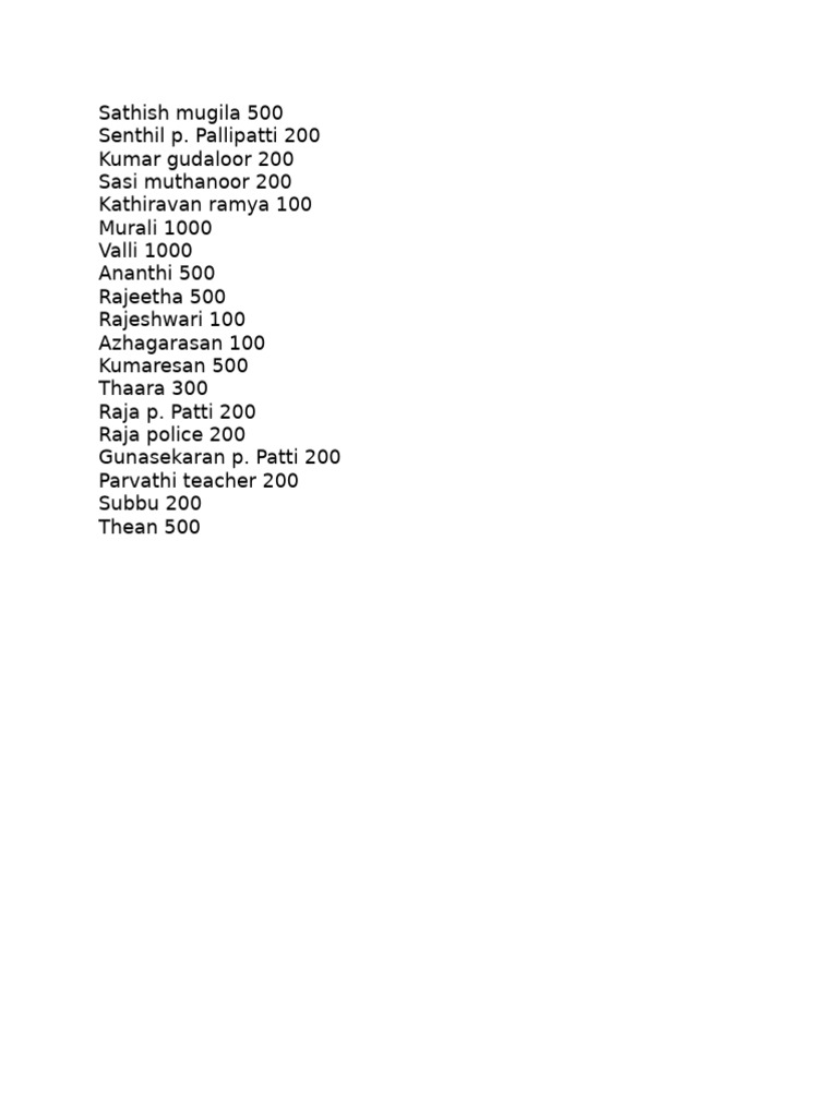 List of Names with Associated Values | PDF