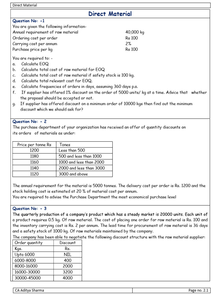 unit 1 | PDF | Inventory | Trade