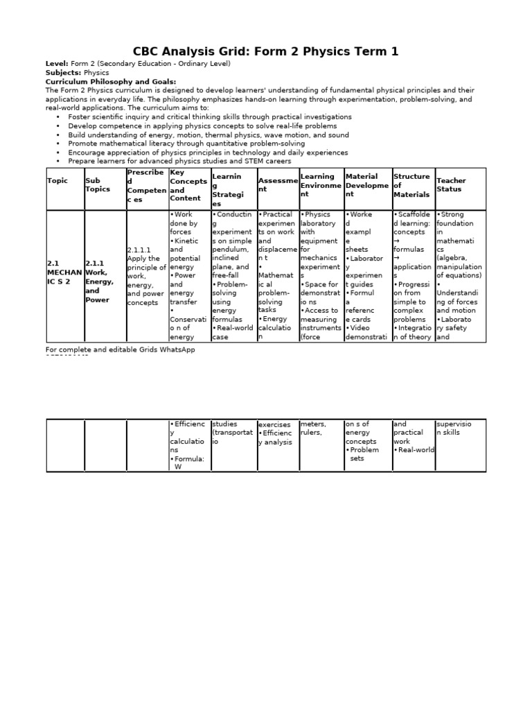Editable Physics Curriculum Grids | PDF | Physics | Momentum