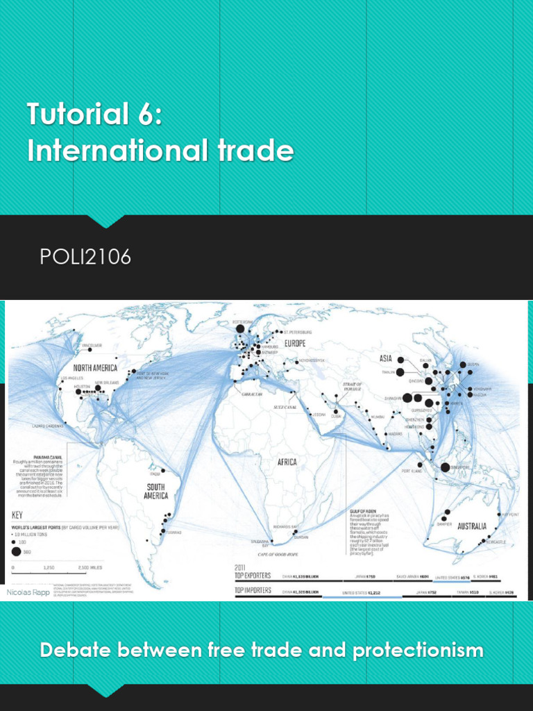 Free Trade vs. Protectionism Explained | PDF | Free Trade | Protectionism