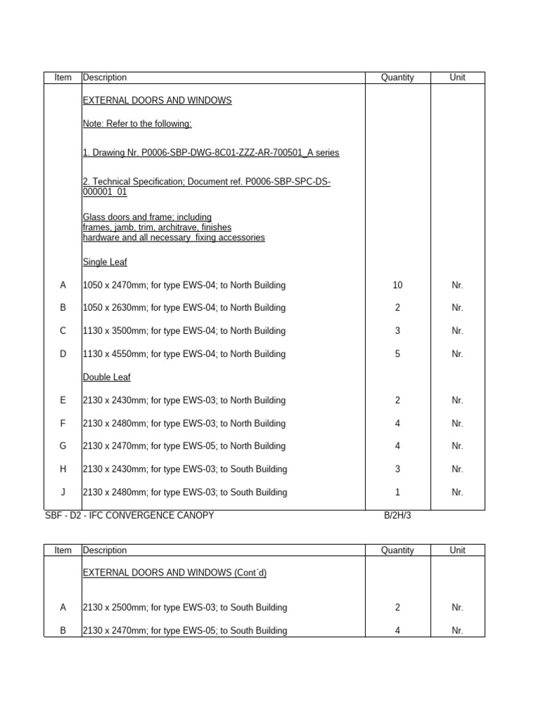 External Doors and Windows Specifications | PDF | Door | Building ...