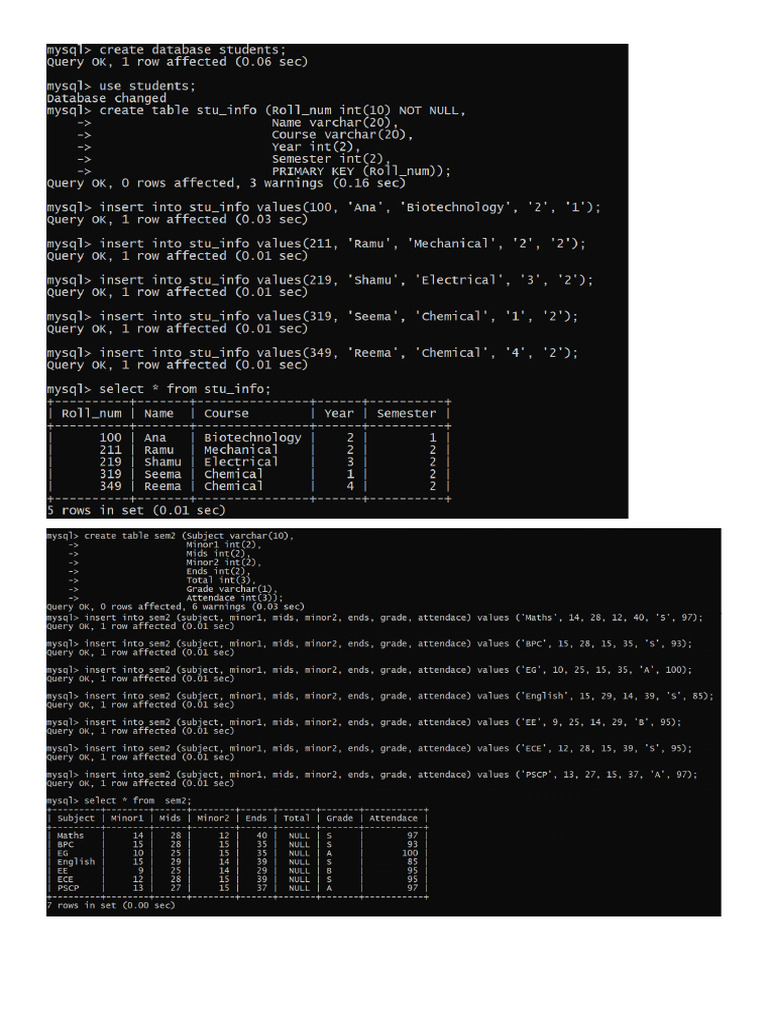 MySQL 2 | PDF