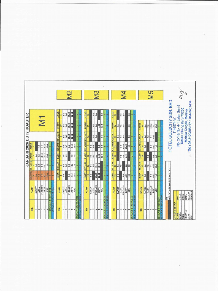 Duty Roster Jan 2026 | PDF