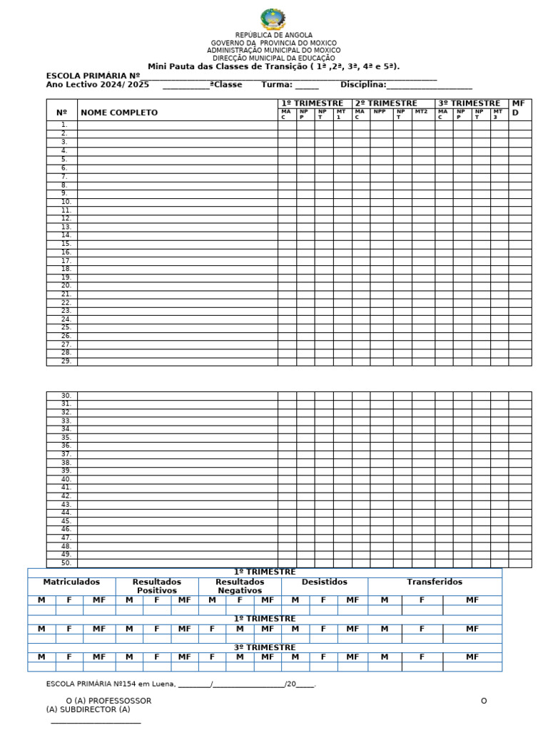 Mini Pauta de Classes de Transição 2024/2025 | PDF