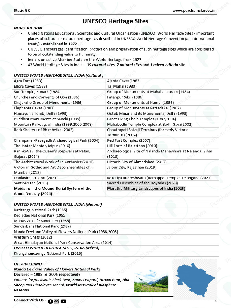 UNESCO World Heritage Sites in India | PDF