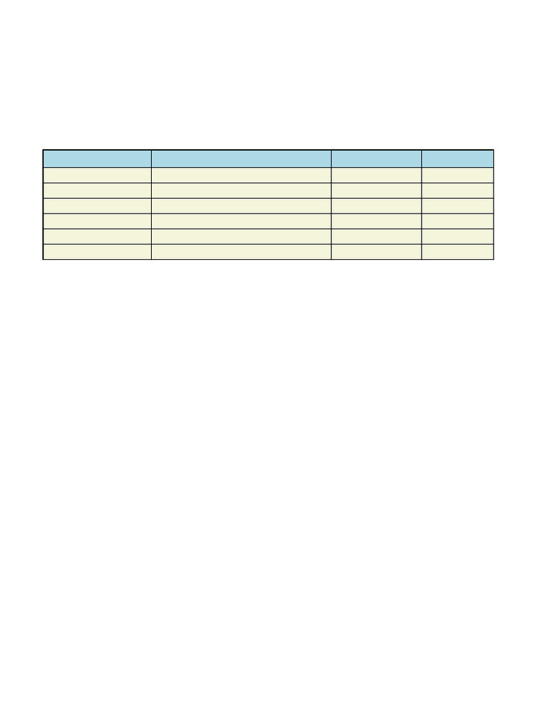 CAPE-V Voice Evaluation Form | PDF