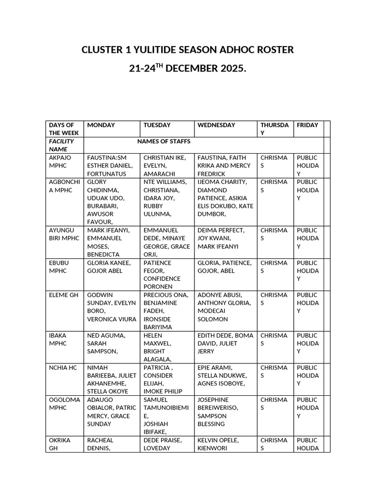 2025 Christmas Season Staff Roster | PDF
