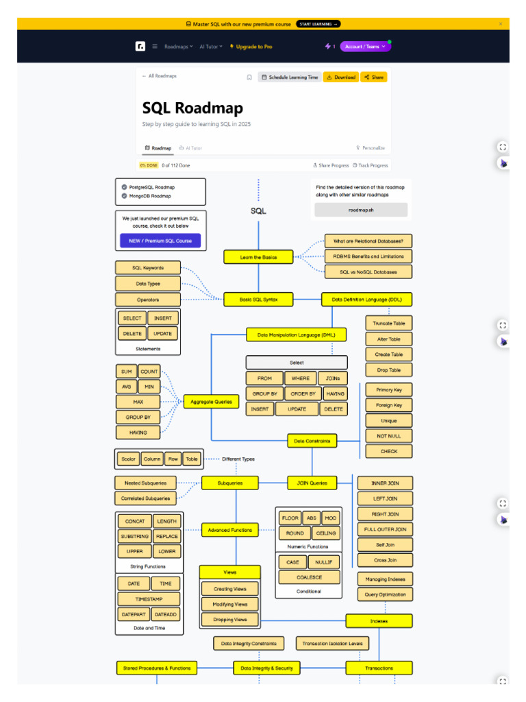 screencapture-roadmap-sh-sql-2025-12-03-01_57_11 | PDF