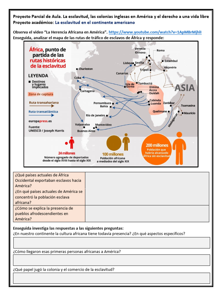 Esclavitud y Cultura Africana en América | PDF | Comercio de esclavos ...