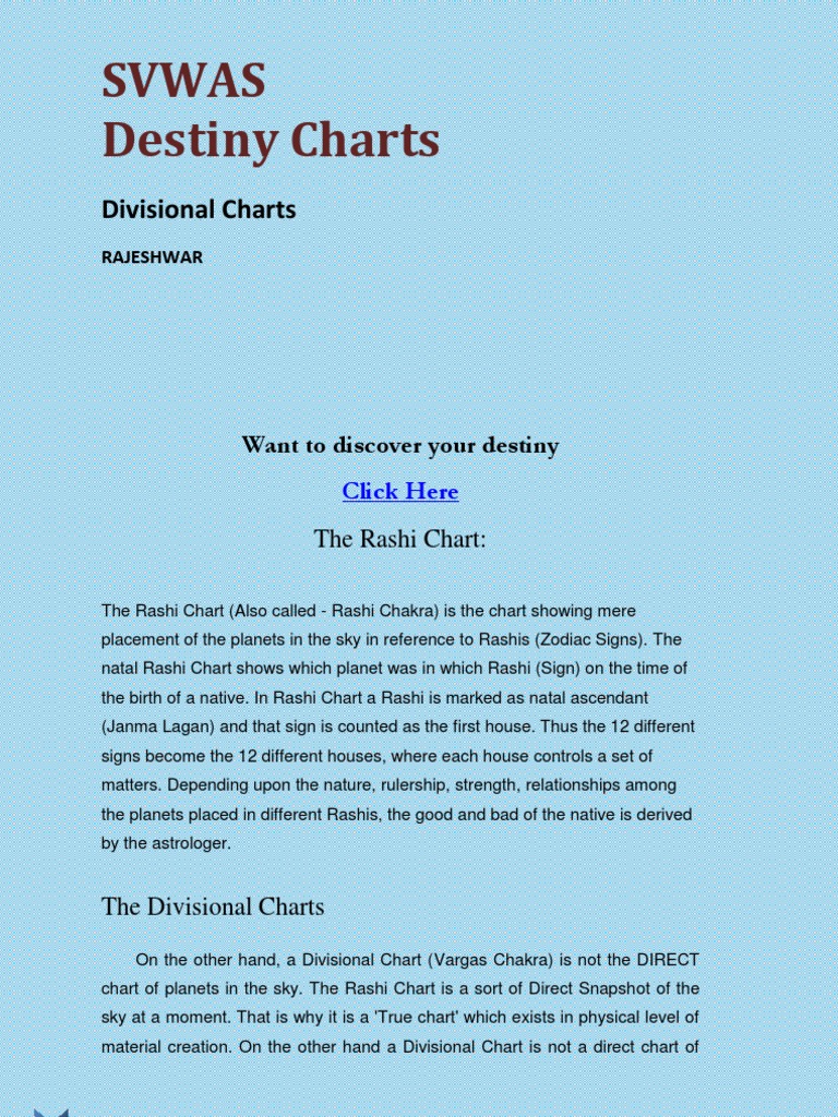 The Rashi Chart | PDF | Astrological Sign | Hindu Astrology