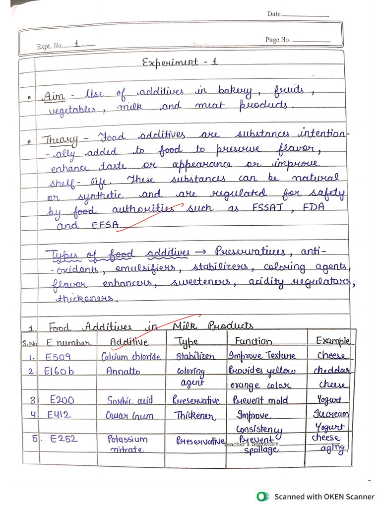 Additives | PDF