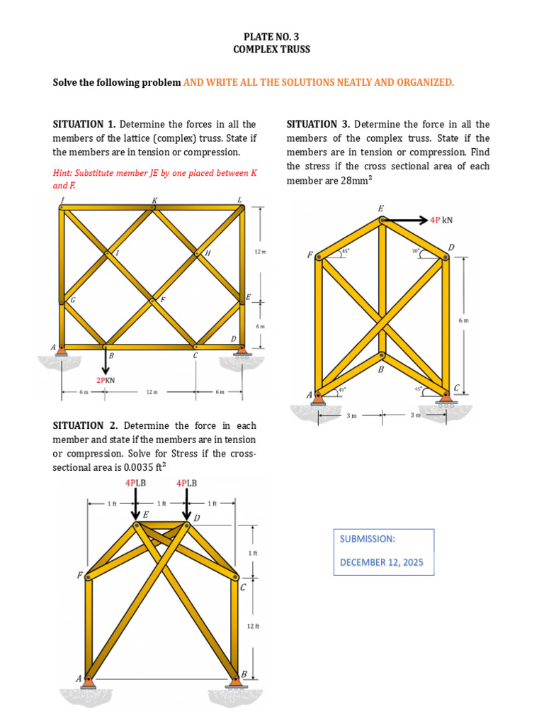Complex Truss Force Analysis Guide | PDF