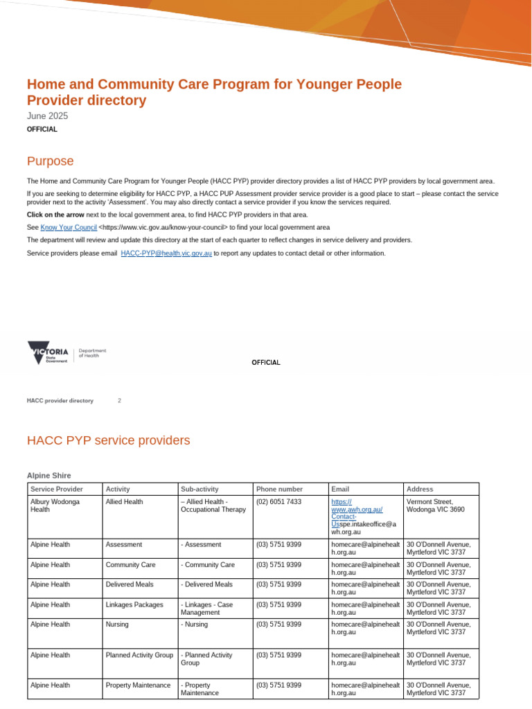 Home Community Care Program for Younger People Provider Directory | PDF ...