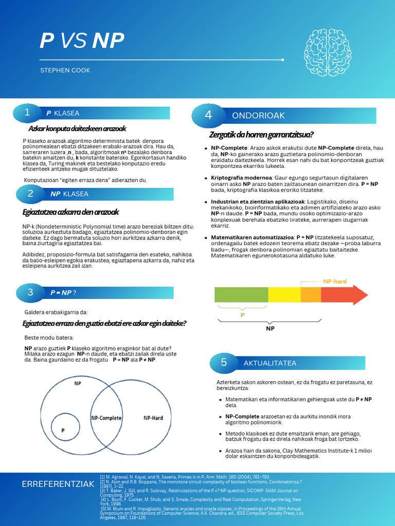 Poster Pvs NP | PDF
