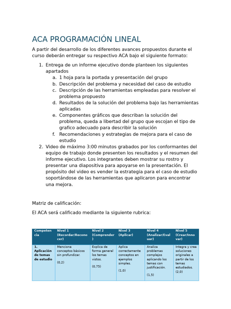 ACA Programacion Lineal | PDF | Programación lineal