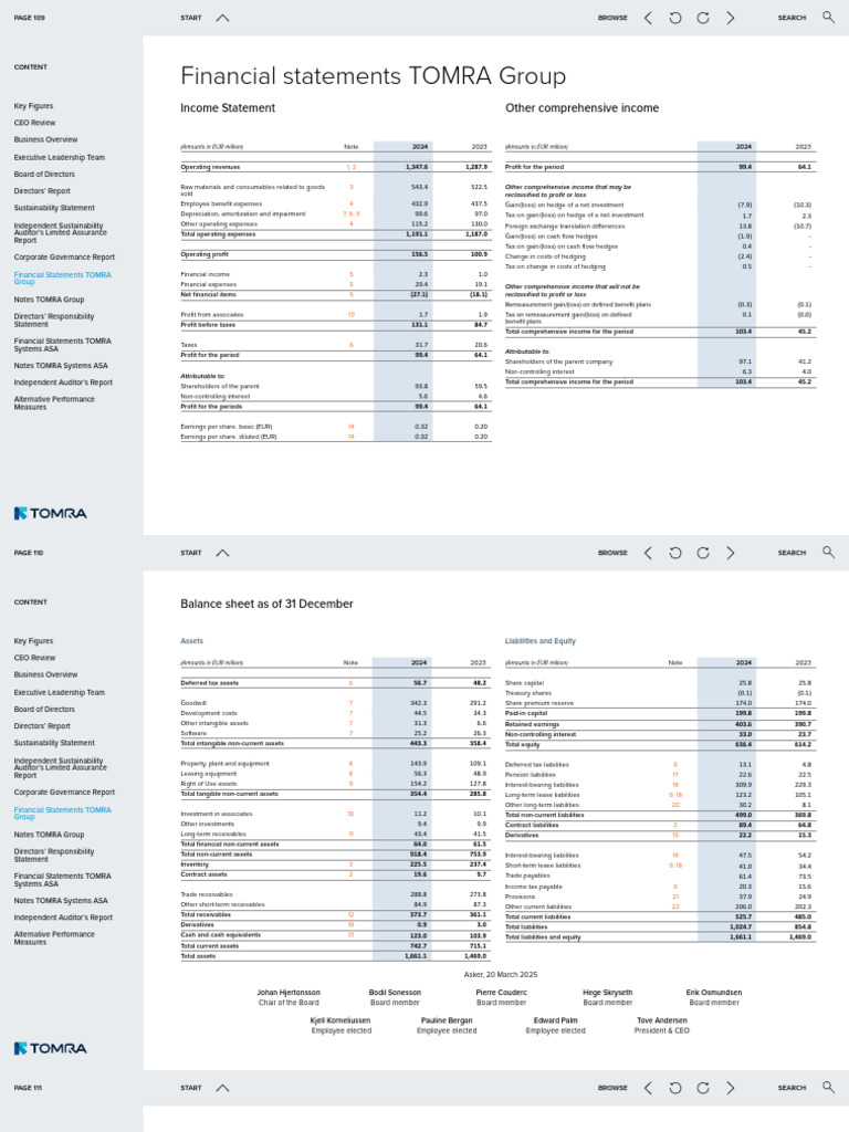 TOMRA Group Financial Statements 2024 | PDF | Mergers And Acquisitions ...