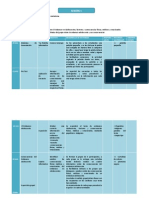 Sesiones Corregidas