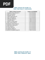 ARAL Reading Program Learner Roster | PDF